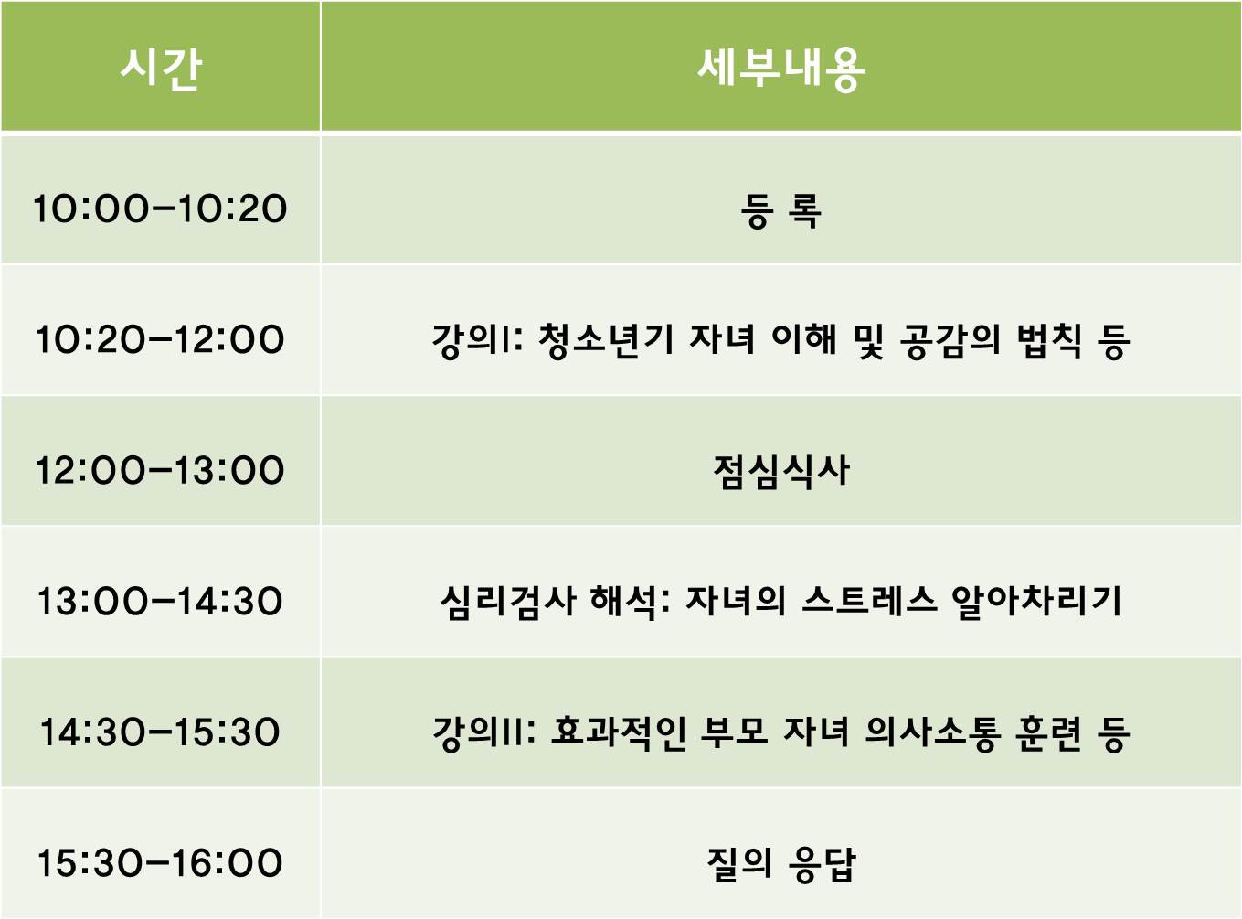 위(We)페어런츠 프로그램-세부일정.jpg